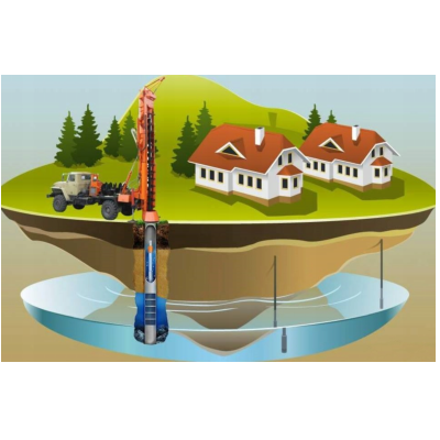 Насос шнековий глибинний занурювальний для колодязя, води свердловини Powercraft 3S 600-6030 600 Вт