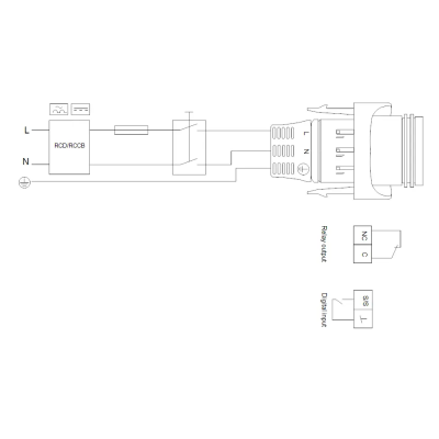 Потужний циркуляційний насос GRUNDFOS MAGNA1 32-80 180 1x2 для систем опалення